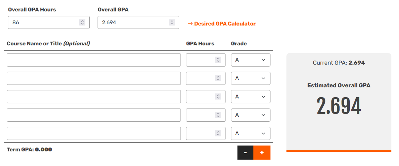 GPA Calculator Table Screenshot