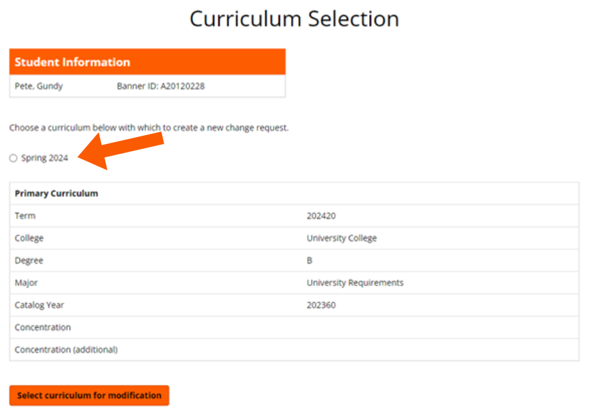 Graphic showing location of active term.